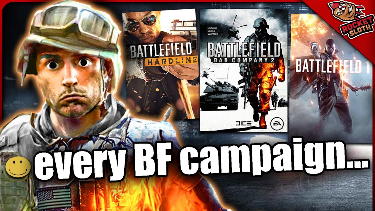 the battlefield campaigns the world forgot...