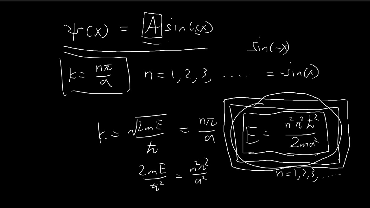2.2 (Part 2) | Infinite Square Well | Introduction to Quantum Mechanics (Griffiths)