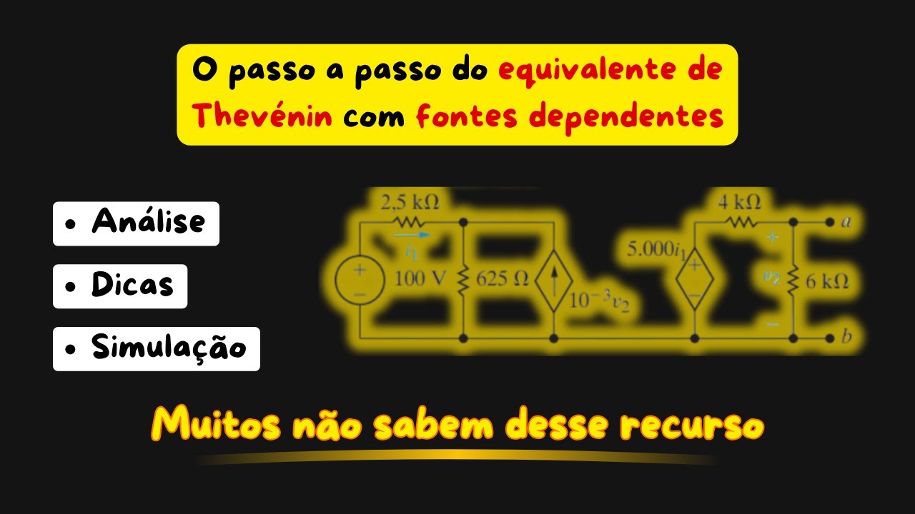 O passo a passo do equivalente de Thevénin com fontes dependentes