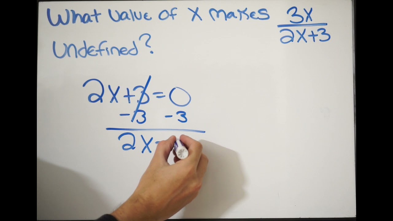 What Value of X Makes the Rational Expression Undefined