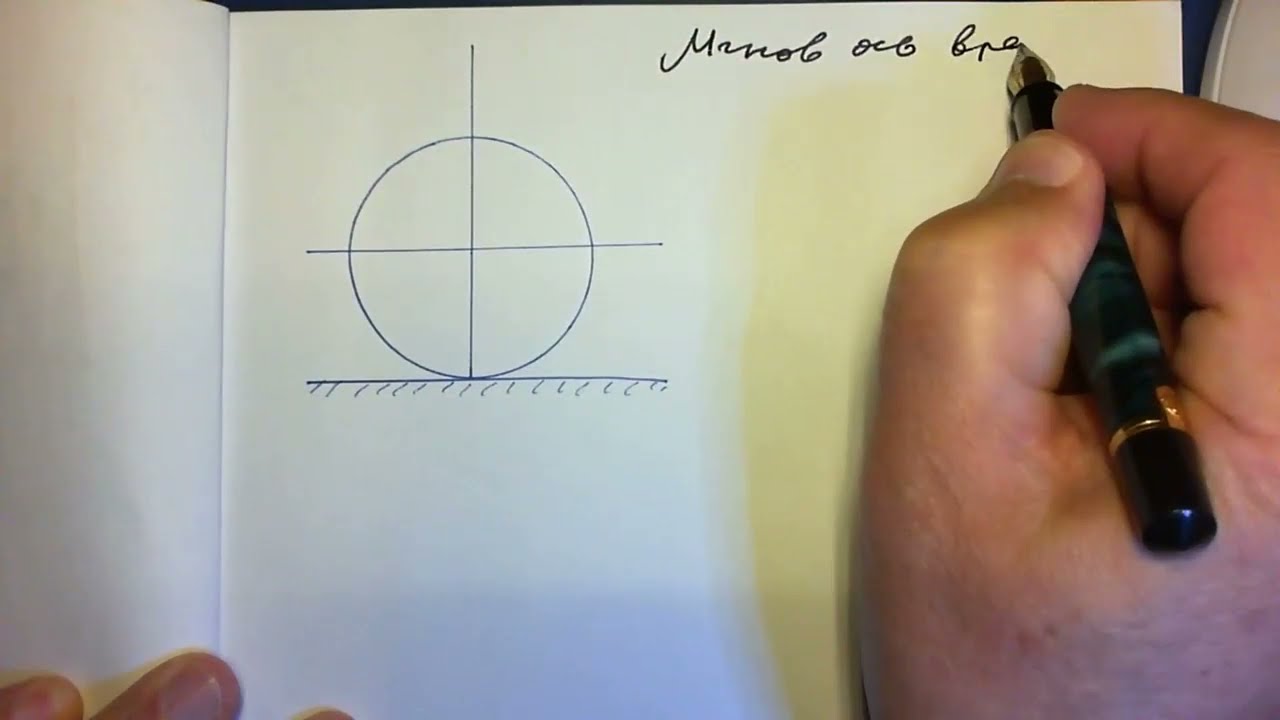 Мгновенная ось вращения. Лекция 2-2
