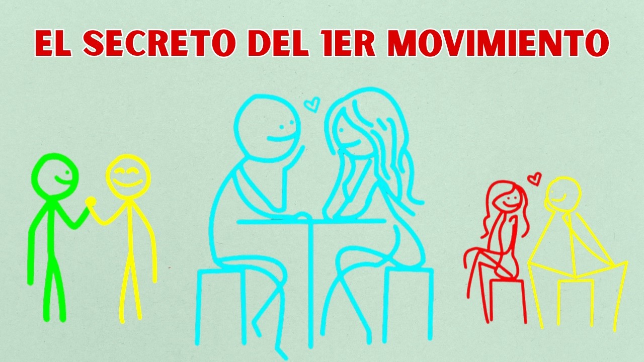 Cómo Lograr Que Alguien Te Hable Primero (sin rogar por atención)