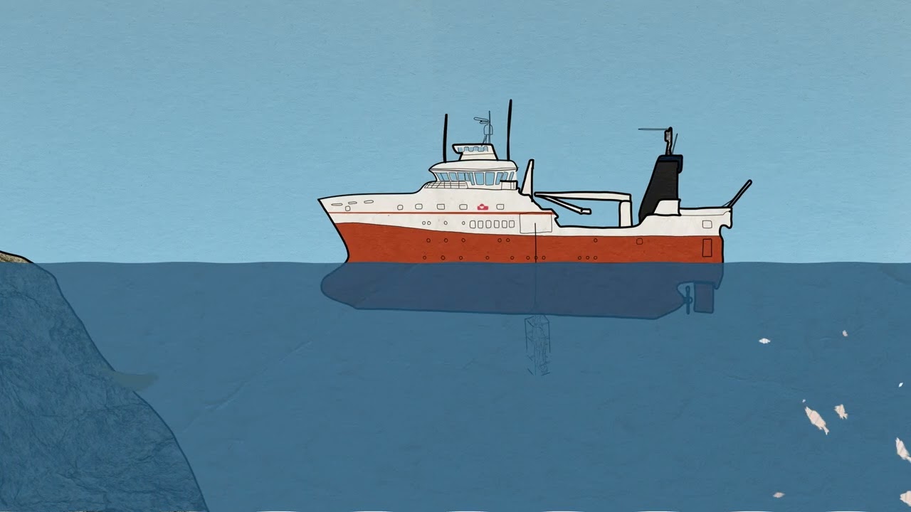 How do we measure climate change in the ocean?