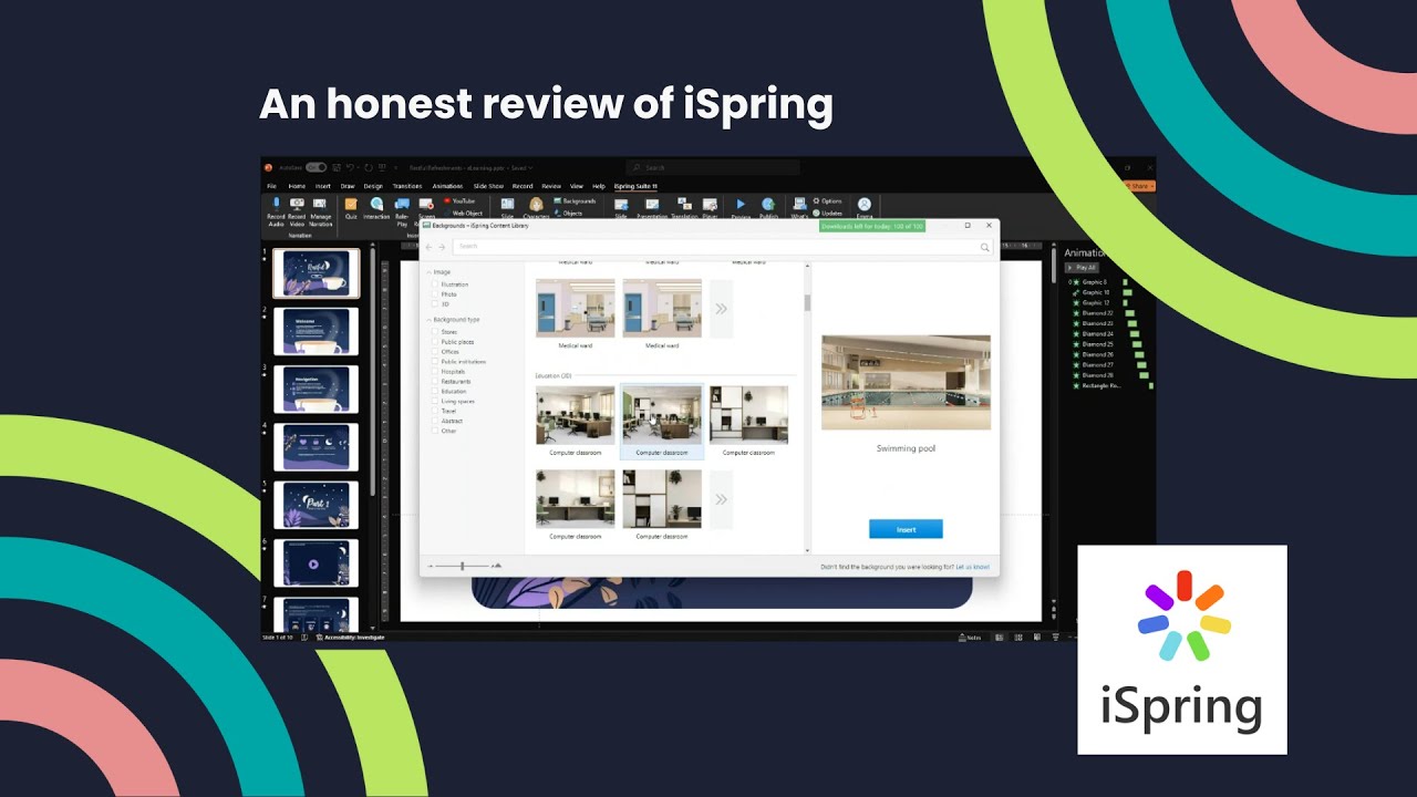 An honest review of iSpring!