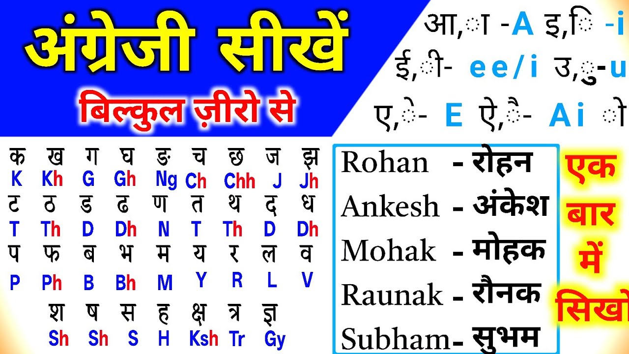हिंदी नामों को अंग्रेजी में ऐसे लिखते है। English Padhna-Likhna Kaise Sikhe | English Kaise Sikhe 
