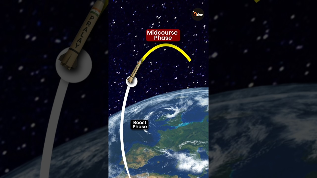 How Powerful Is Pralay Missile? #missile #cruisemissile #pralaymissile