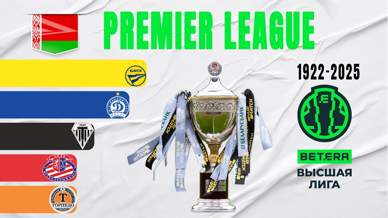 Belarusian Premier League All Winners (1922-2025)
