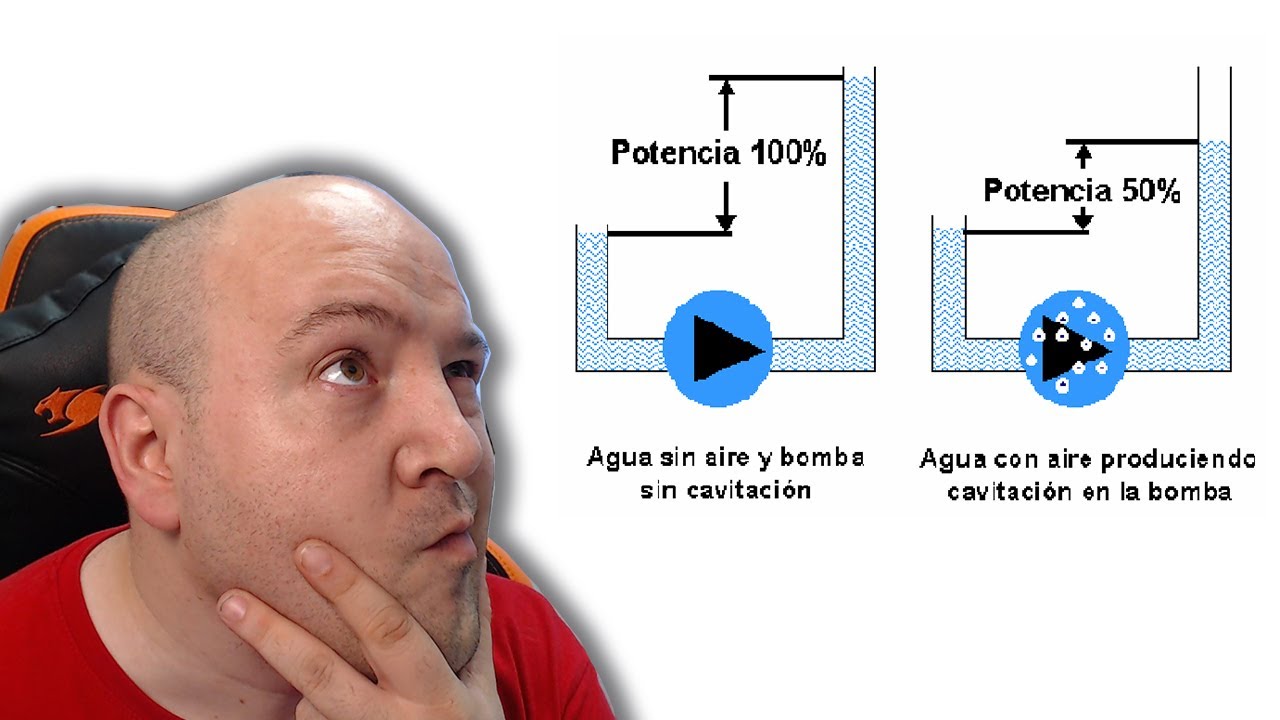 EXPERIMENTO RL Burbujas, cavitacion y prevención de fallos @DrogaDigital
