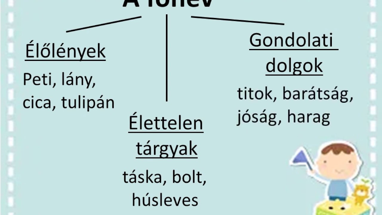 A főnév