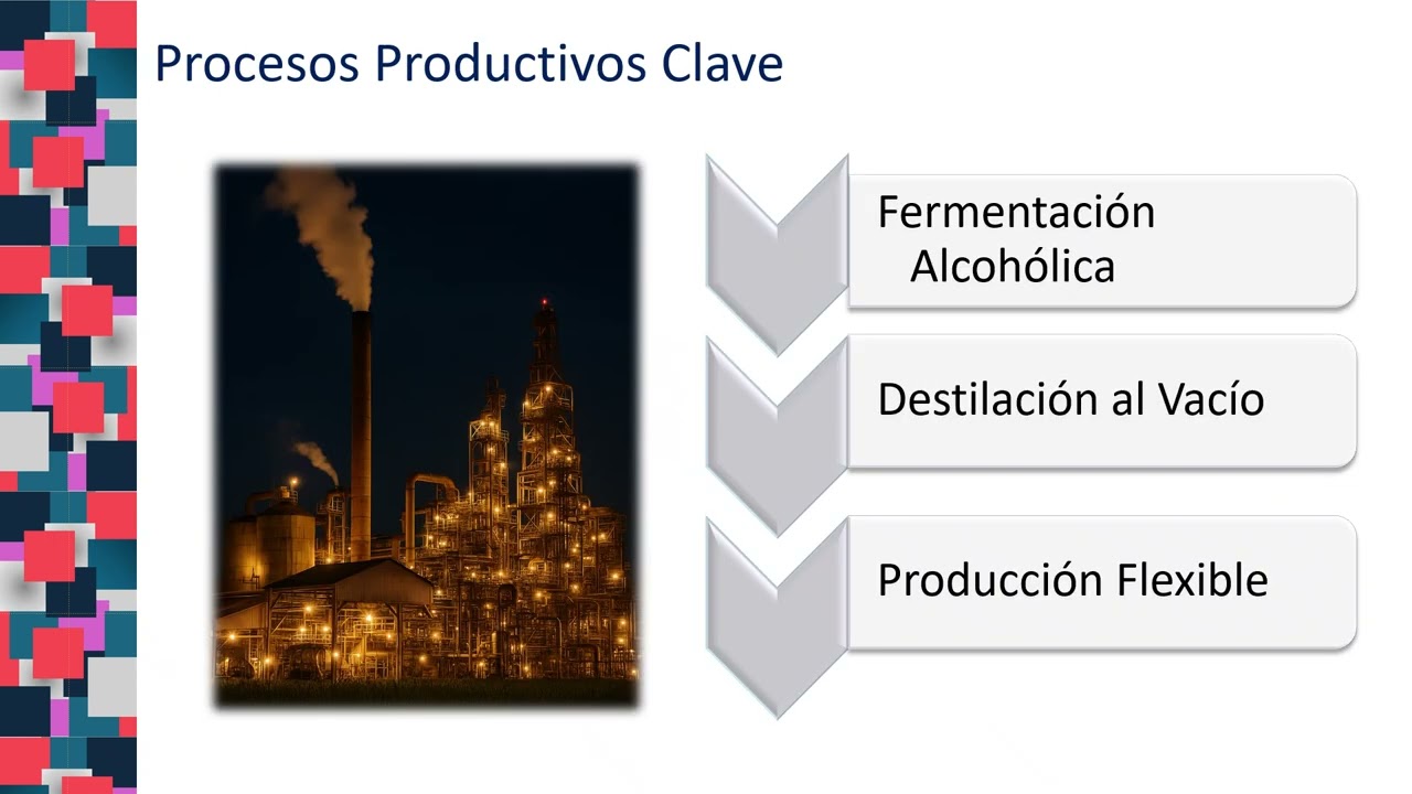 Introducción a los Procesos Sucroalcohoquímicos | Industria de la Caña de Azúcar