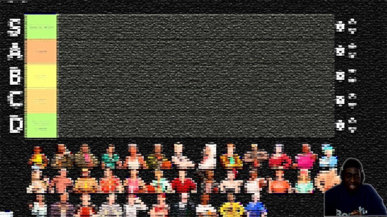 Official Tier list of 2022 featuring DLAJ