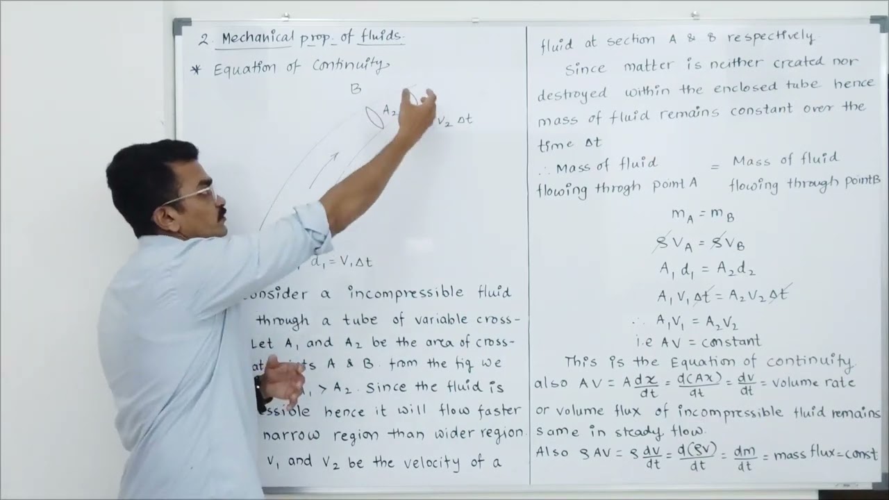 Equation of Continuity - Mechanical Properties of Fluids. 