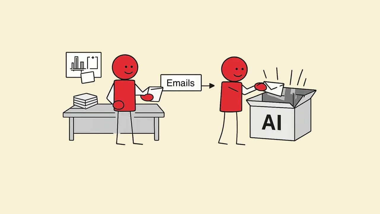 AI for Daily Email Summaries