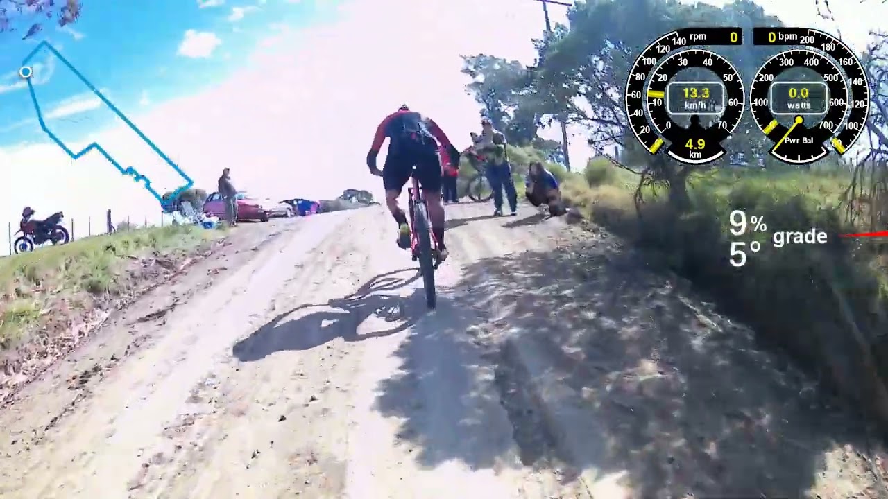 Carrera  7 lomas la revancha categoría promocionas B