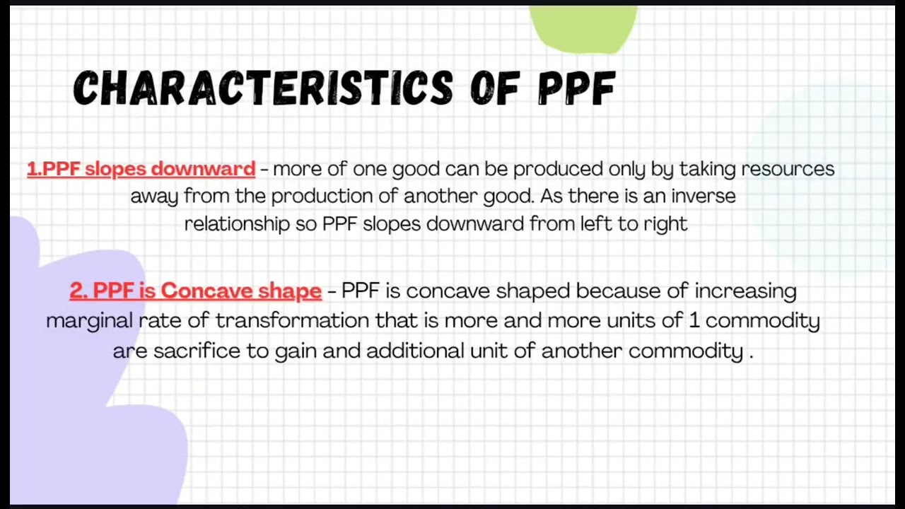 Economics Chapter 1 (Part II) | Introduction | Class 11th 