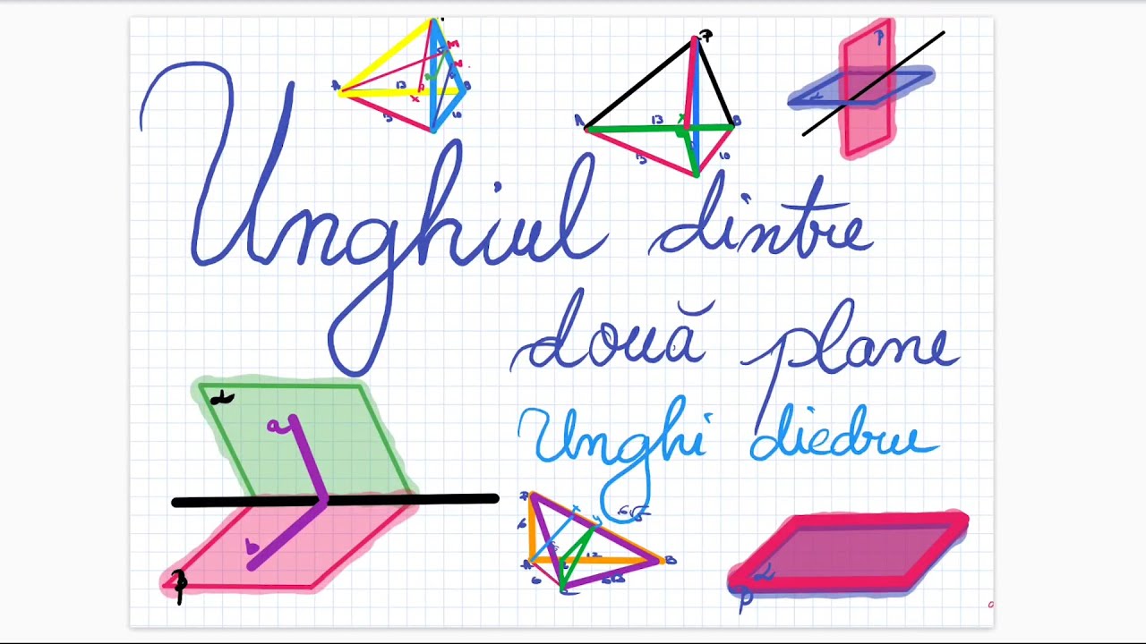 Unghiul dintre doua plane - Unghiul diedru