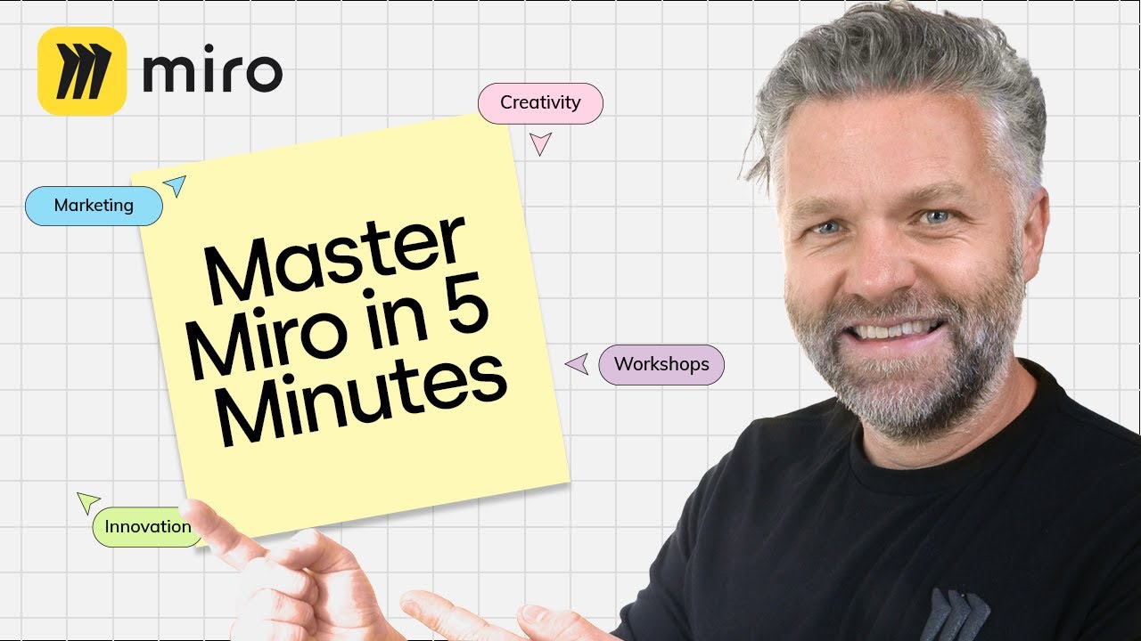 Master Miro in 5 Minutes: The Ultimate Guide for New Workshop Participants
