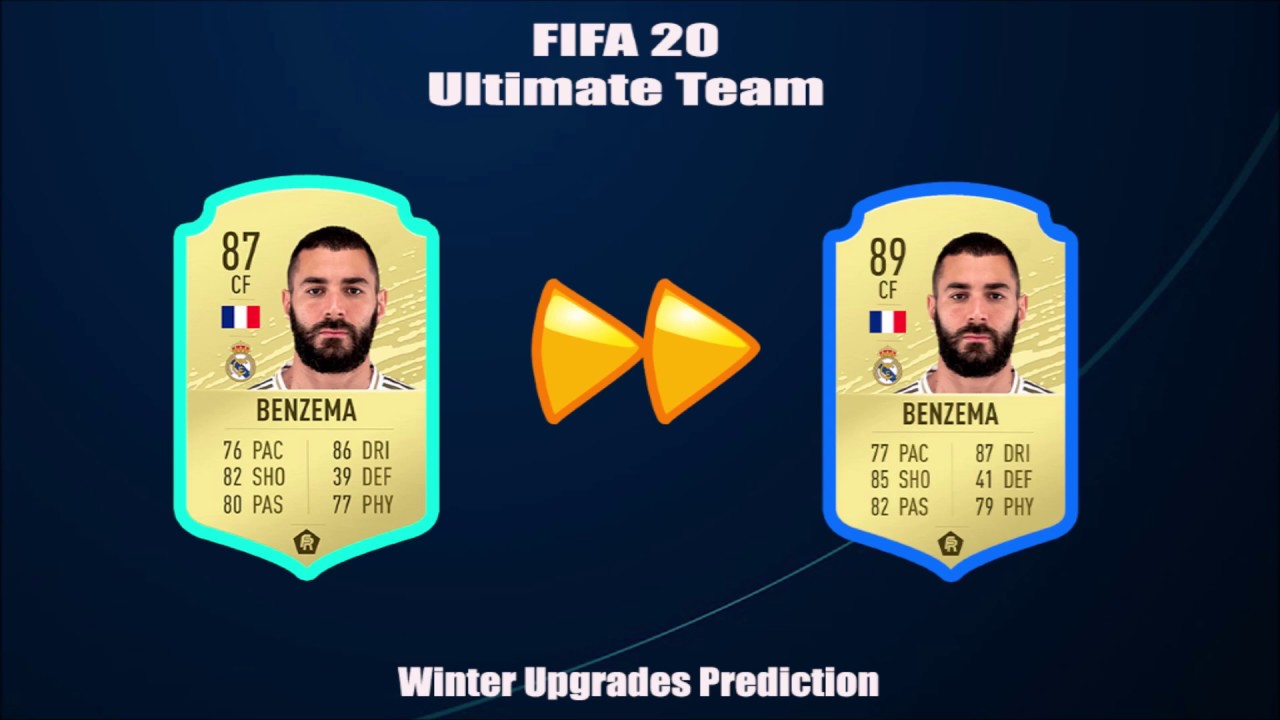 FIFA 20 LALIGA AMAZING WINTER UPGRADES PREDICTIONS