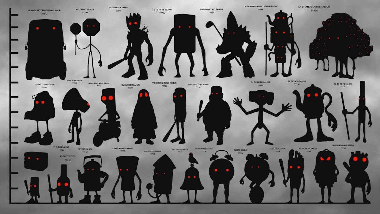 All SAHUR Family Italian Brainrot HEIGHT COMPARISON + VOICE | Size Comparison