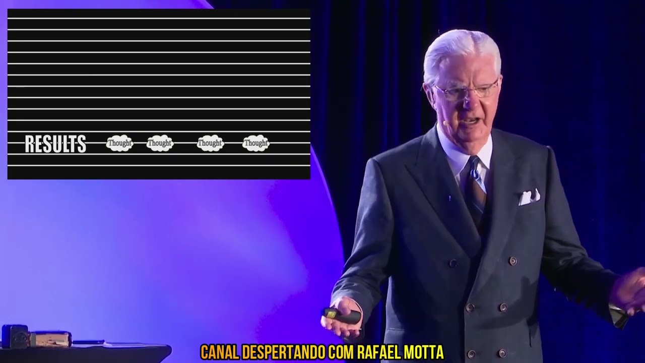 O Poder da Decisão + Lei da atração - Bob Proctor Dublado