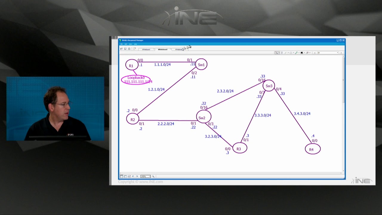 31 The Diffusing Update Algorithm for EIGRP DUAL