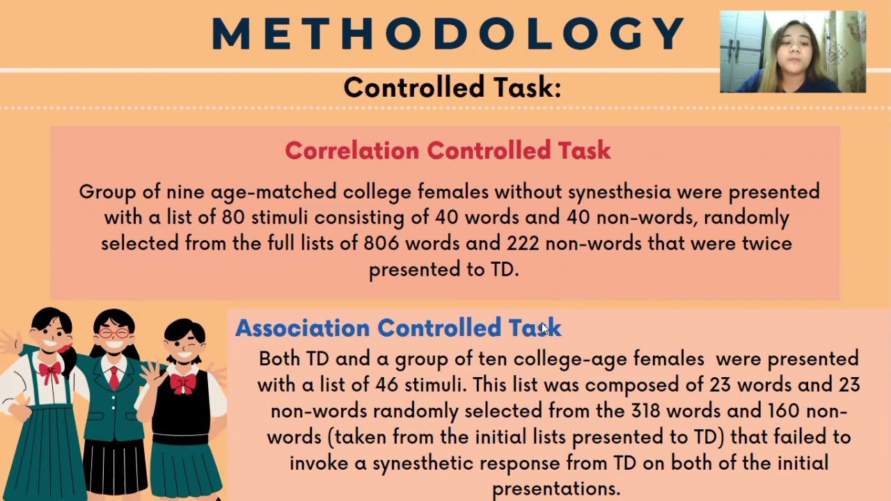 Word - Gustatory Synesthesia || Experimental Case Study Research Digest || Physiological Psychology
