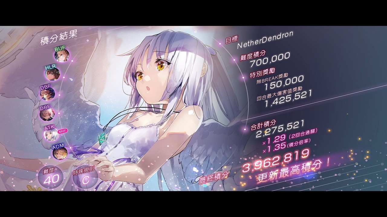 【緋染天空HeavenBurnsRedヘブバン】積分戰 Score Attack#91 NetherDendron 冰隊 冰天使 396.2萬 91期打分