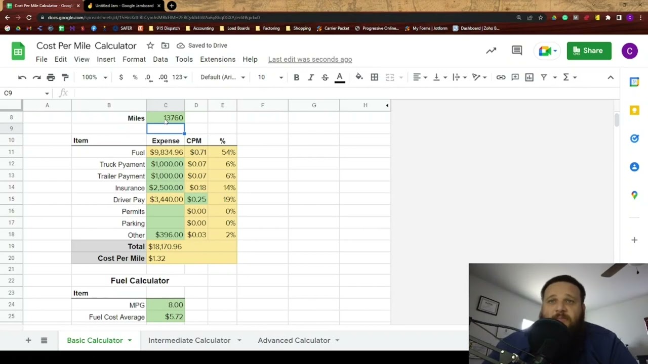 Intermediate CPM calculator