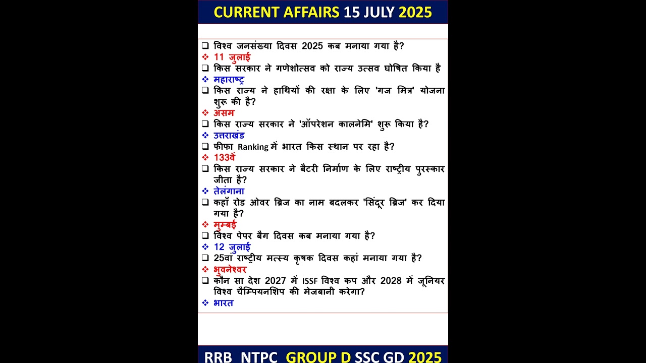 CURRENT AFFAIRS 15 JULY 2025 CURRENT AFFAIRS TODAY CURRENT AFFAIRS NTPC 