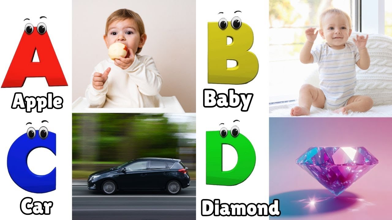 ABC Phonics Song - Toddler Learning Video Songs , A for Apple , Nursery Rhymes , Alphabet song