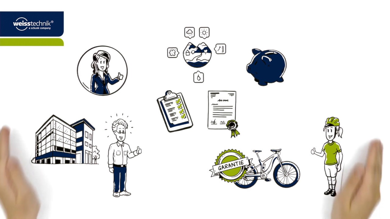 Umweltsimulation mit weisstechnik: Umwelteinfl&uuml;sse unter  reproduzierbaren Bedingungen testen