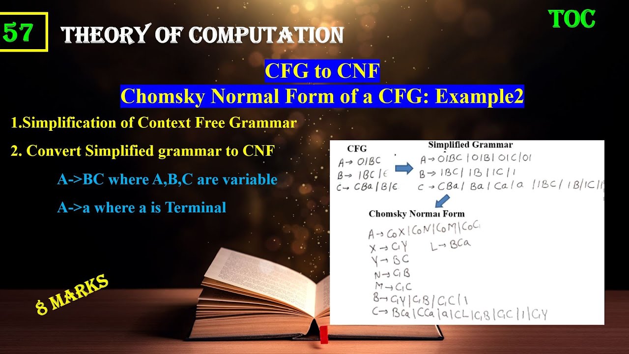 Chomsky Normal Form of a Grammar: Example 2 | Theory of Computation | TOC | Lecture 57