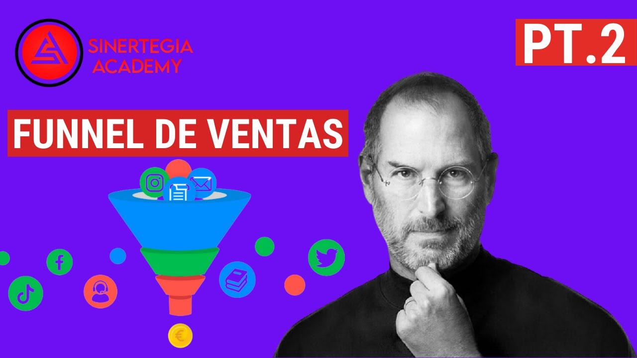 Funnel de ventas PT. 2 | Sinertegia Academy