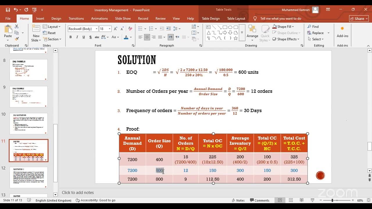 Cost And Management Accounting - Batch # 1 - Lecture # 4