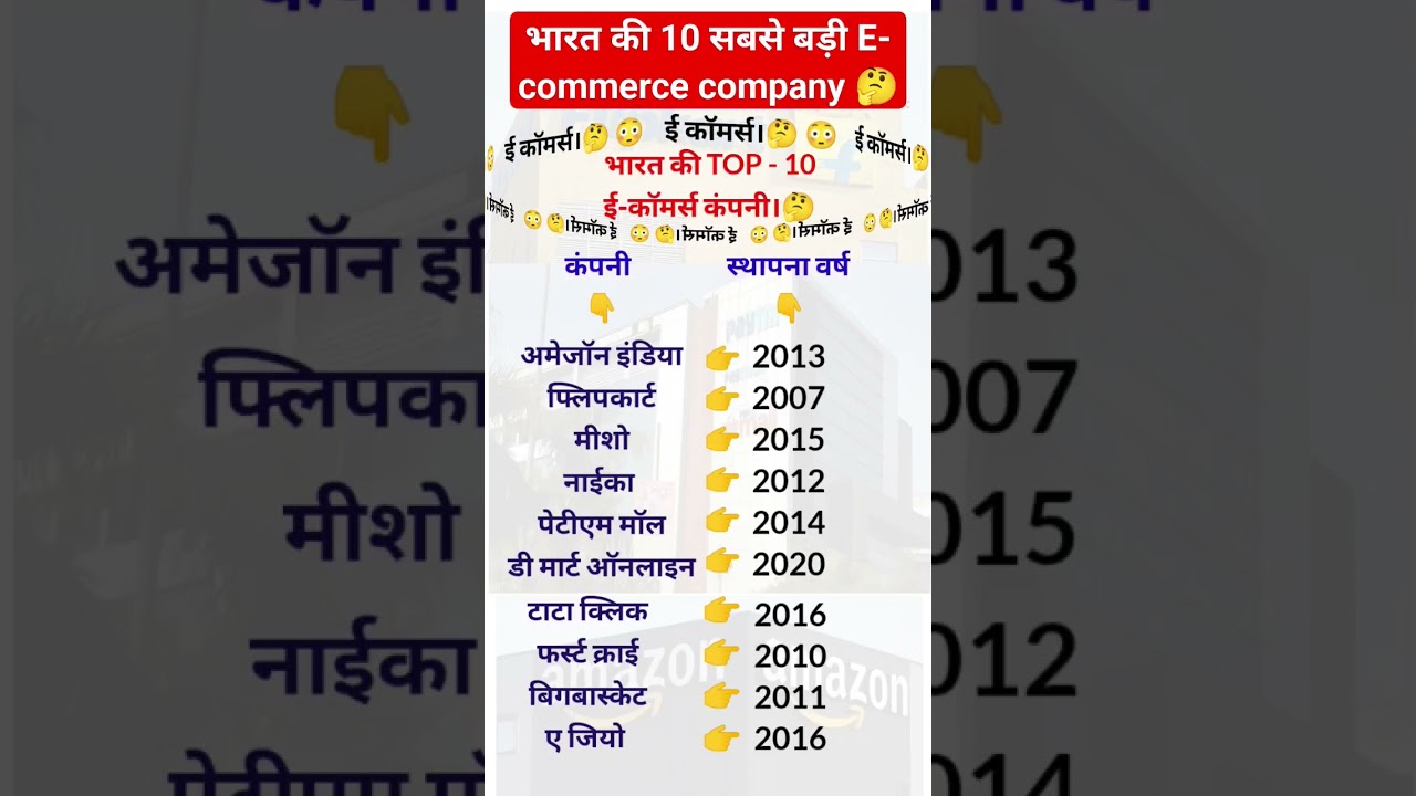 भारत की TOP 10 e commerce company 😳🤔 /e commerce company/