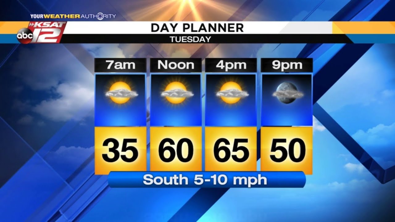 Adam's 10pm Weather Update: Monday November 26, 2018