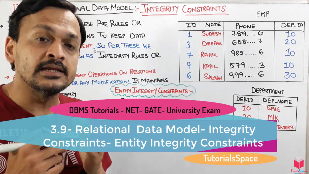 3.9- Entity Integrity Constraints in DBMS- Integrity Constraints In Relational  Data Model | DBMS