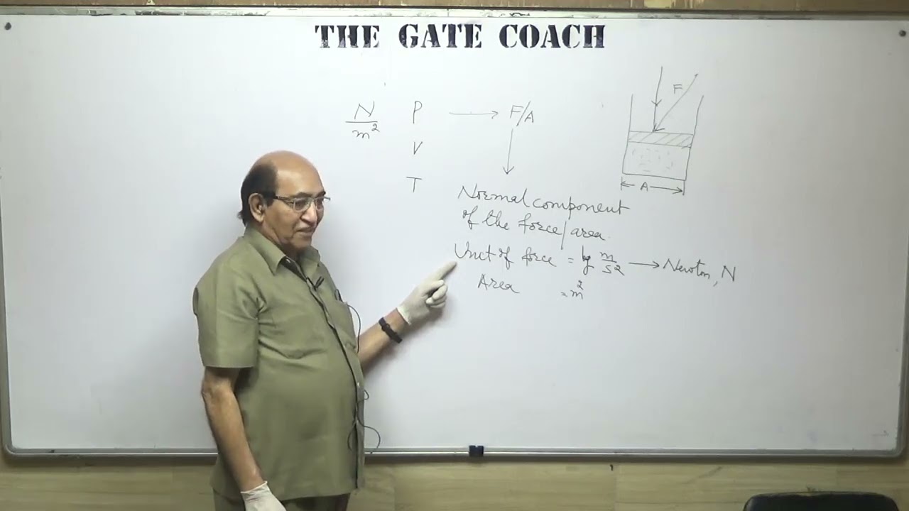 Engineering Thermodynamics | Lecture - 2 | Introduction