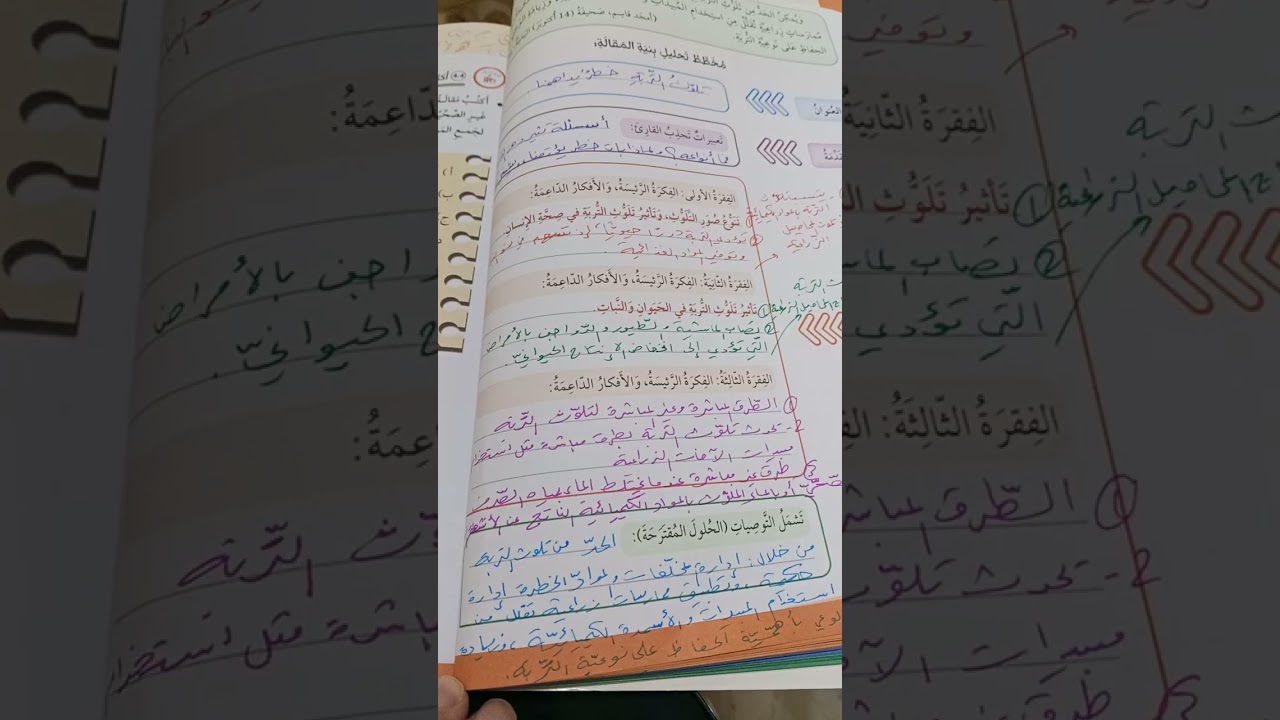 أكتب مقالة صف سادس صفحة67-68-69 وحل حصاد الوحدة صفحة 75
