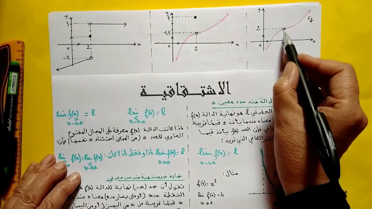 الاشتقاقية جزء 2-مفهوم النهاية