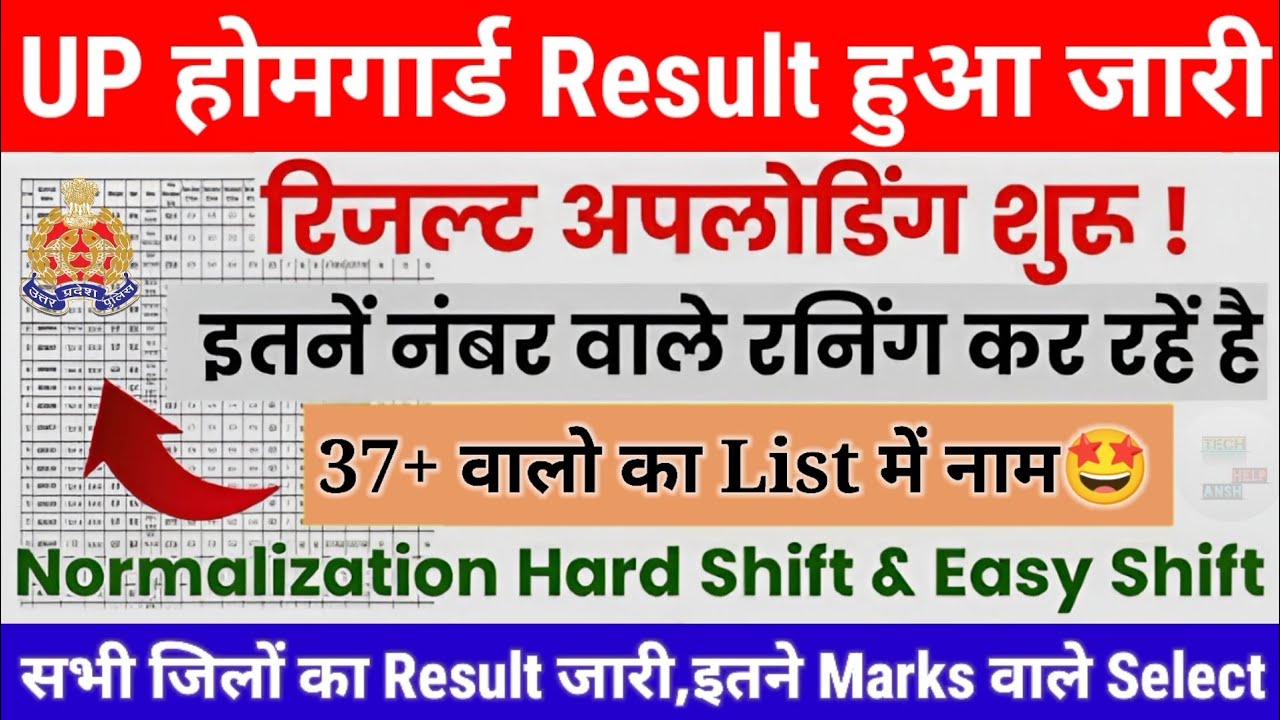 UP Homeguard Result जारी✅UP Homeguard Cutoff🥳UP होमगार्ड District wise Cutoff🥰Homeguard Result💯UP HG