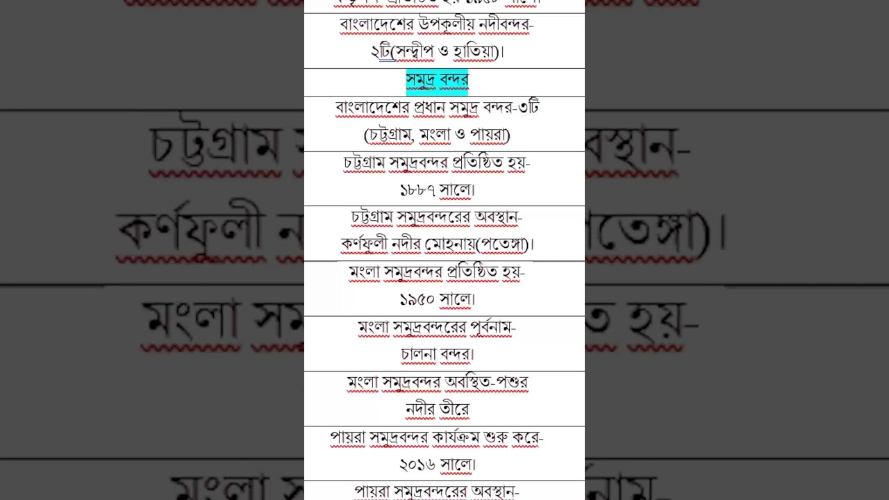 বাংলাদেশের নদীবন্দর ও সমুদ্রবন্দর সম্পর্কে সাধারণ জ্ঞানGeneral knowledge about river ports and sea .