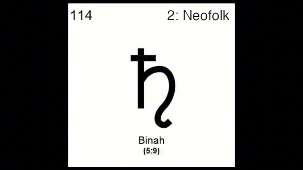 Element 114 - Neofolk (ft. Boris Ouro)