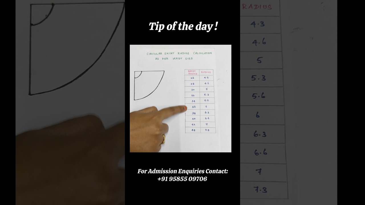 Circular Skirt Radius Calculation As Per Waist Size | Sewing | #fashion #sewing #sewingtips #sew