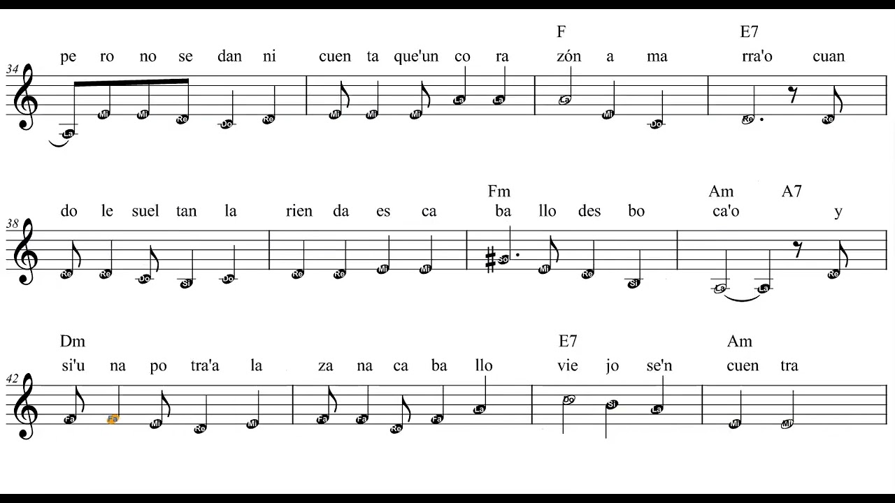 Caballo viejo.Partitura cumbia en La menor, mas fácil
