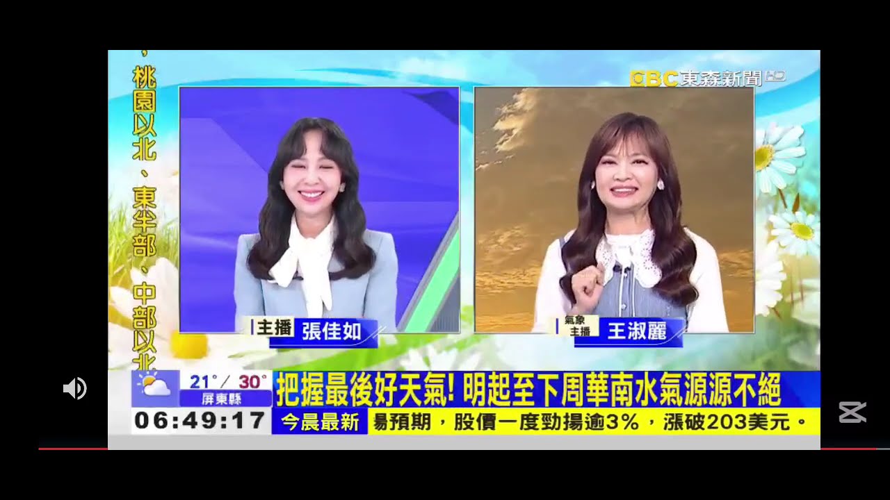 2026 0226【0700Hello台灣】【氣象時間】【開場畫面】