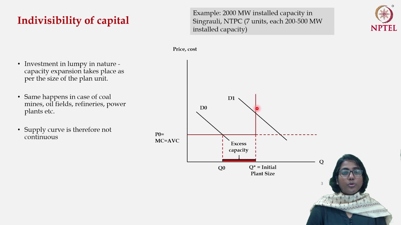 Energy Market - Why Energy Market is not Perfectly Competitive?