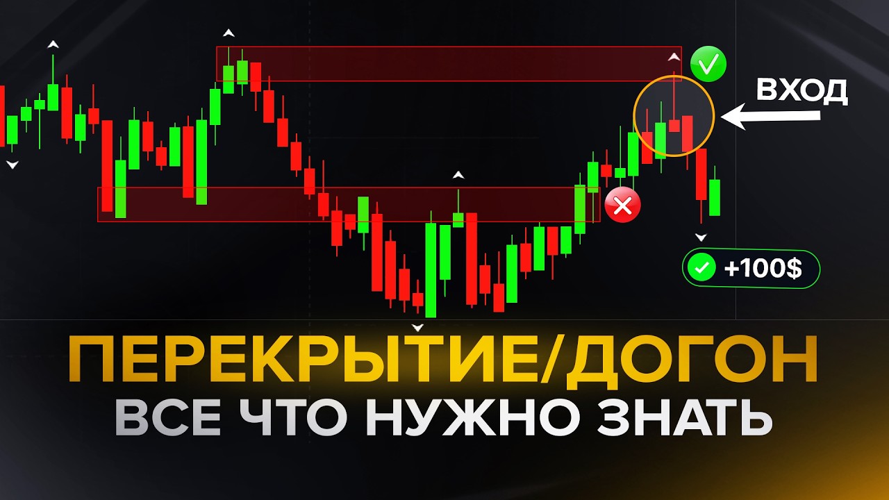 Я перестал сливать на Pocket Option когда понял это! (секрет догонов)