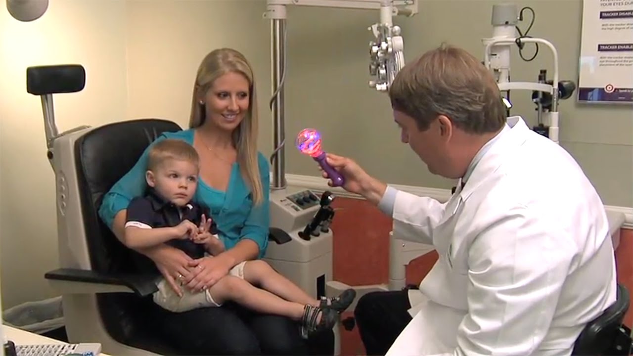 All About Strabismus