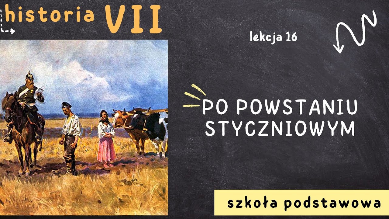 Historia 7 [Lekcja 16 - Po powstaniu styczniowym]